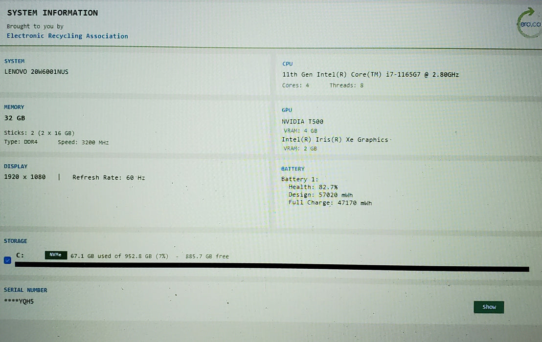 LENOVO ThinkPad P15s Gen 2 i7-1165G7 32GB RAM 1TB SSD NVIDIA T500 READ