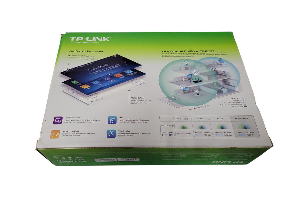 TP LINK Touch P5 AC1900 Dual-Band Touchscreen Gigabit Wi‑Fi Route OPEN BOX
