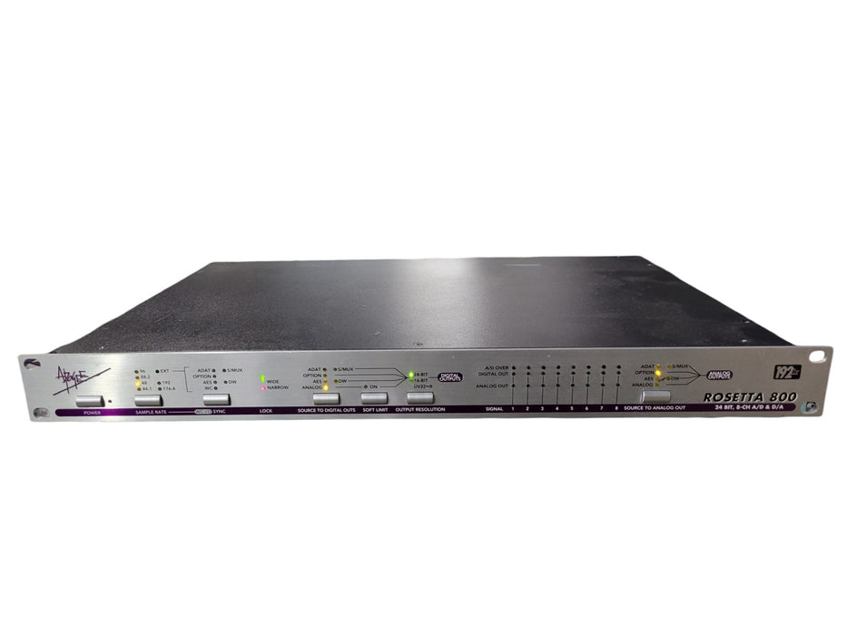 Apogee Rosetta 800 192k - 8-Channel 24-Bit AD/DA Converter X-Symphony Card