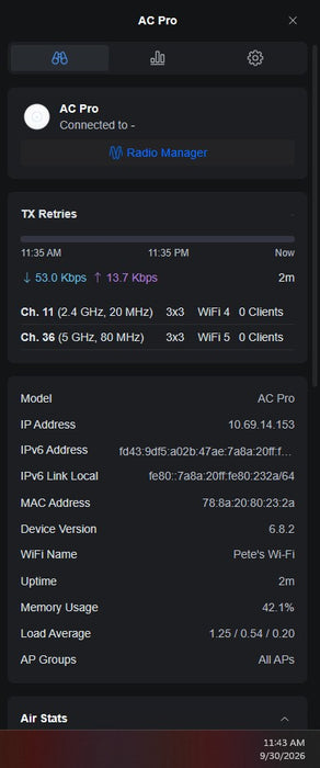 Ubiquiti Networks UAP-AC-PRO 1300Mbps Wireless Access Point