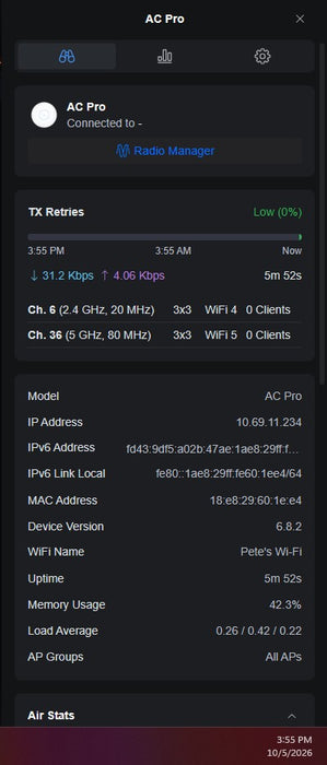 Ubiquiti Networks UAP-AC-PRO 1300Mbps Wireless AC Access Point