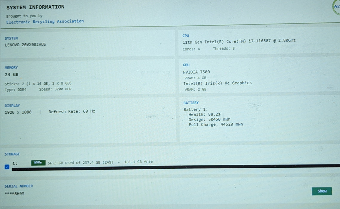 Lenovo ThinkPad P14s Gen 2 i5-1145G7 24GB DDR4 4GB T500 256GB NVMe