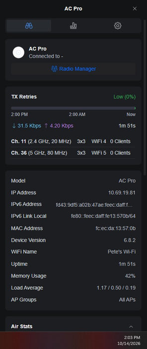 Ubiquiti UniFi AP AC Pro UAP-AC-PRO Wireless Access Point