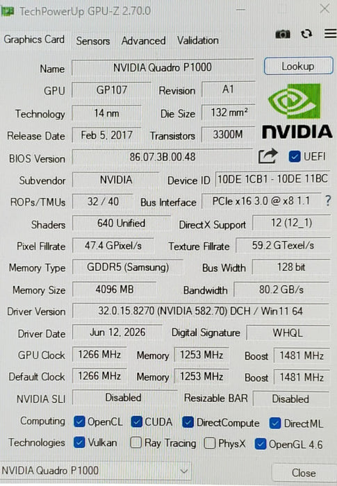 NVIDIA Quadro P1000 4GB GDDR5 Graphics Card | 4x Mini DP
