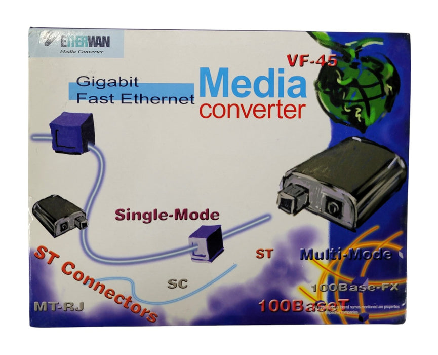 EtherWAN EM1000TSC Gigabit Media Converter 1000T to 1000SX SC