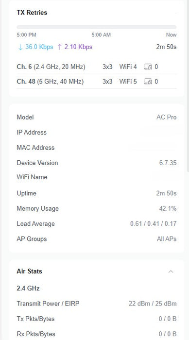 Ubiquiti UniFi AP AC PRO Wireless Access Point - UAP-AC-PRO