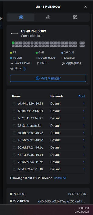 Ubiquiti UniFi US-48-500W 48-Port Gigabit PoE+ Managed Switch with 2 SFP+ 2 SFP