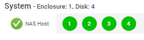 QNAP TS-451+, 4 Bays NAS Enclosure 4GB Ram 4x 1TB HDD !
