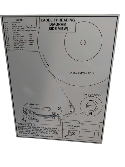 Mettler Toledo Scale Ticket Label Printer Unit Model: 0317 =