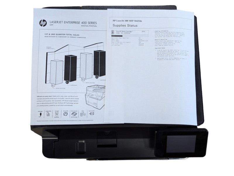 HP LaserJet PRo 400 MFP M425dn Wireless All-in-One Laser monochrome printer  -