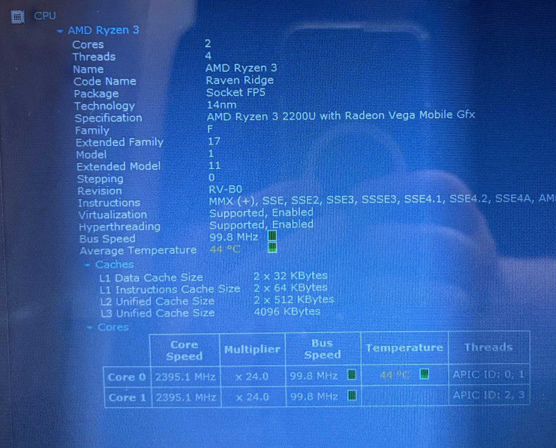 HP 15 db0048 AMD Ryzen 3-2200U@2.5GHz 8GB RAM 256GB SSD READ  BudLap