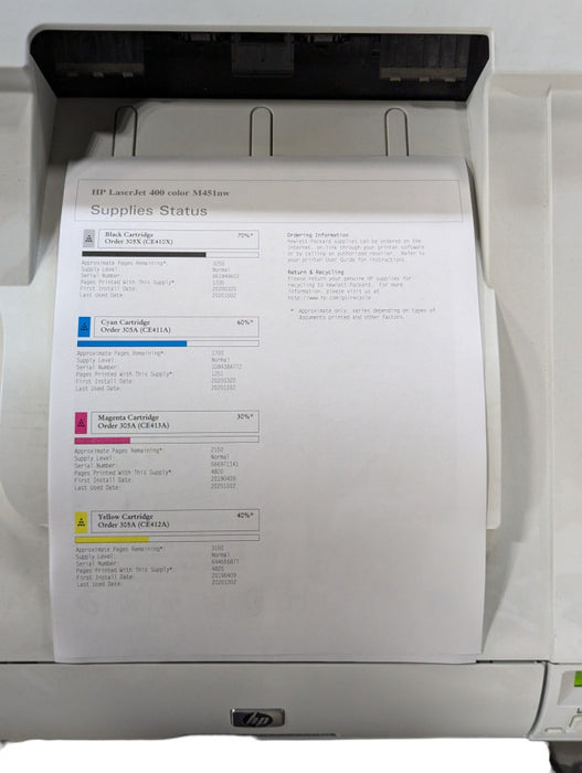 HP LaserJet pro 400 color M451nw Laser Color Wireless Printer  -