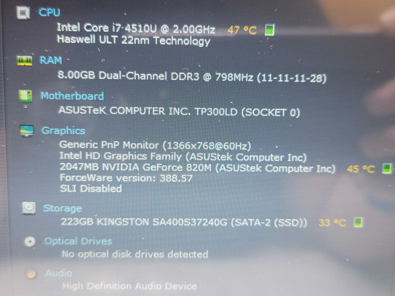 ASUS Transformer Flip T300L| i7-4510U| 8GB DDR3| GeForce 820M| 240GB SSD  Î² BudLap