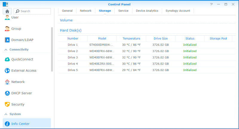 Synology DiskStation DS1511+ 5 Bay NAS, 5x 4TB 3.5\\"HDDs