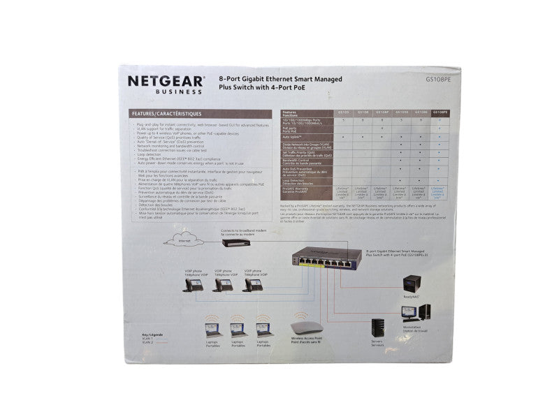 New Sealed NETGEAR GS108PE ProSafe 8-Port Gigabit Switch & 4-Port PoE