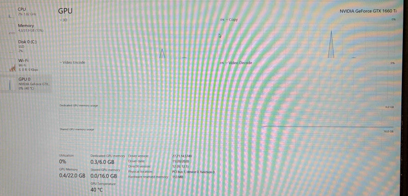 Lenovo Legion Y540-15IRH i7-9750H@2.6GHz GTX 1660 Ti 6GB GPU 32GB RAM 512SSD  Lap200