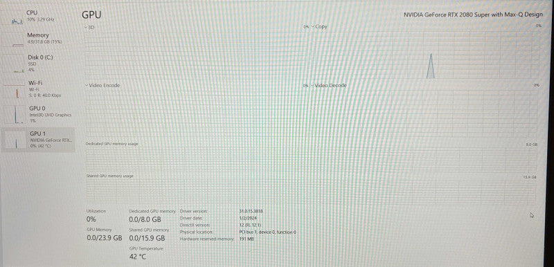 Lenovo ThinkPad T15g Gen 1 i7-10750H RTX 2080 Super 8GB GPU 32GB RAM 512SSD  Lap200