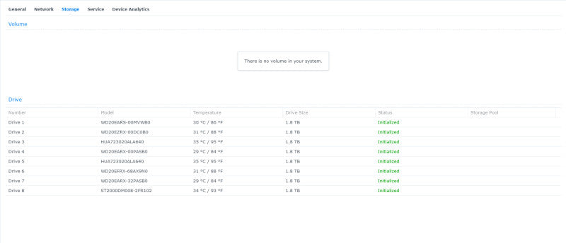 Synology DS1813+ 8 bay Disk Station w/ 8x 2TB (16TB) HDDs