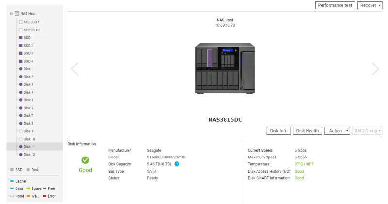 QNAP TS-1635AX 16 bay NAS | 2x 10GbE SFP+ ports | 14 Drives included