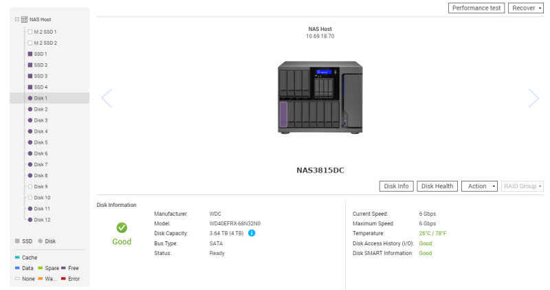 QNAP TS-1635AX 16 bay NAS | 2x 10GbE SFP+ ports | 14 Drives included