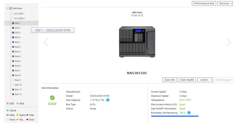 QNAP TS-1635AX 16 bay NAS | 2x 10GbE SFP+ ports | 14 Drives included