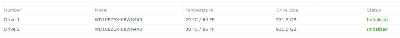 Synology DiskStation DS214+ 2-Bay NASS 2x 1TB HDD !