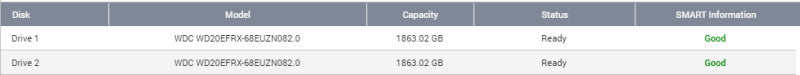 QNAP SYSTEMS TS-259 PRO+ NETWORK ATTACHED STORAGE w/ 2x 2TB HDDs !