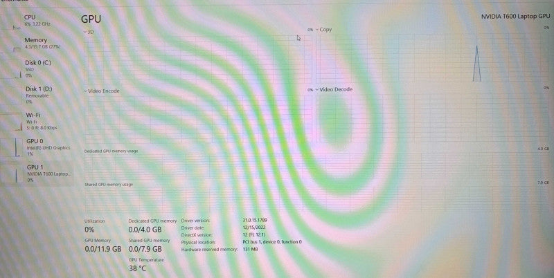Dell Precision 3561 i5-11400H NVIDIA T600 16GB RAM 256SSD No Power Adapter!  Lap200