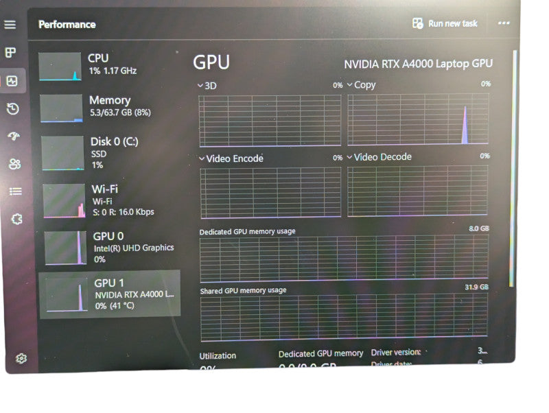 Lenovo ThinkPad P15 Gen 2i Intel Core i9-11950H 64GB RAM 1TB NVMe MINT  - Lap200