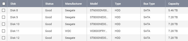 QNAP TS-1277XU-RP NAS w/ 9x 8TB Seagate IronWolf Pro HDD, 3x 6TB HDD