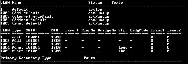 Cisco ISR 4331 [NOT AFFECTED]