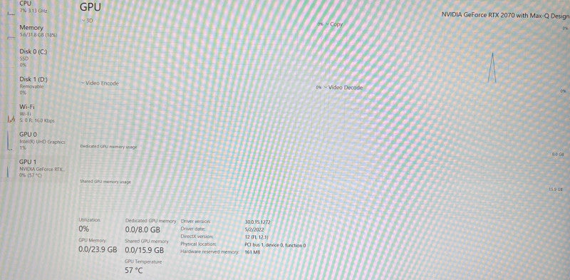Dell G5 15 5500 i7-10750H@2.6GH GeForce RTX 2070 8GB GPU 32GB RAM 512SSD READ  Lap200