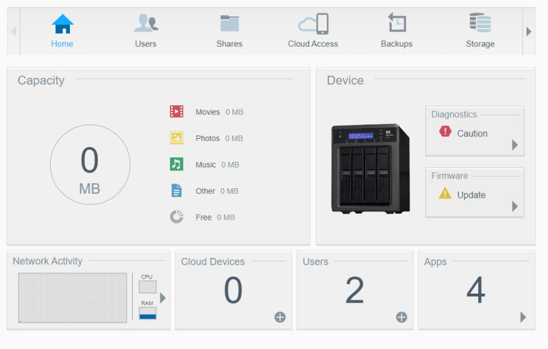 Western Digital WD My Cloud EX4, 4 Bay NAS w/ 1x 4 TB HDD