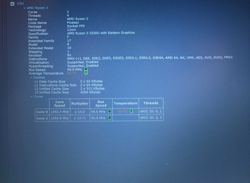 HP Laptop 15 AMD Ryzen 3 3250U@2.6 RADEON GPU 16GB RAM 512GB SSD READ  Lap200