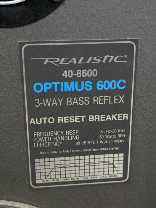 Pair of 2x Realistic 40-8600 OPTIMUS 600C 3-WAy Bass Reflex PLEASE READ  -