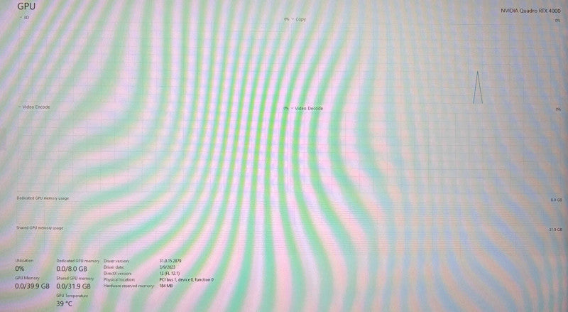 Dell Precision 7740 i7-9750H@2.6GHz RTX 4000 8GB GPU 64GB RAM 512GB SSD Q Lap200