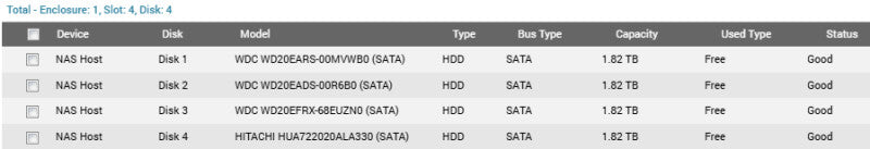 QNAP TS-463U-RP 4Bay NAS Network Storage, 8TB(4x 2TB HDDs) !
