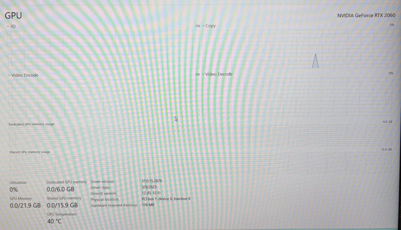 Dell G7 7590 i7-9750H@2.6GHz RTX 2060 6GB GPU 32GB RAM 512SSD READ! Q Lap200