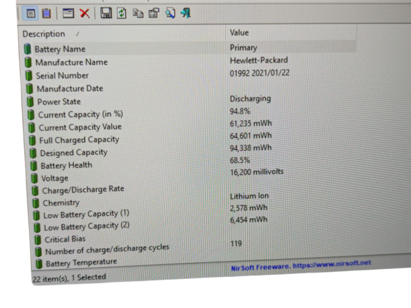 HP ZBook Fury 15 G7 Intel Core i7-10750H @ 2.60Ghz NVIDIA Quadro T1000 4GB - Lap200