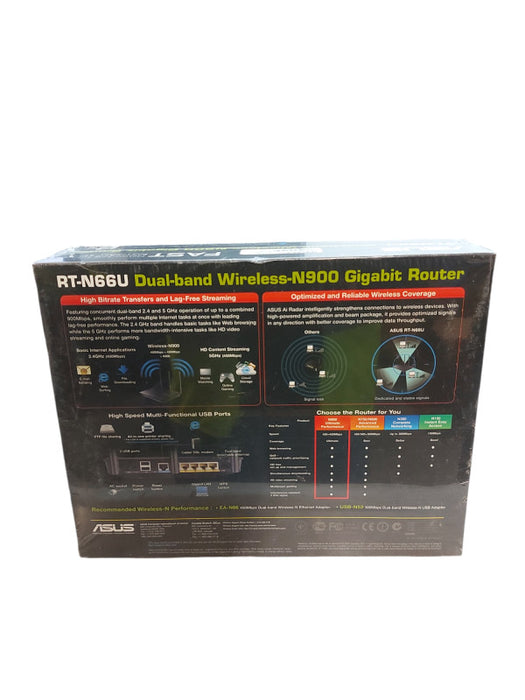 Asus RT-N66U Dual-Band Wireless N900 Gigabit Router - BRAND NEW SEALED BOX