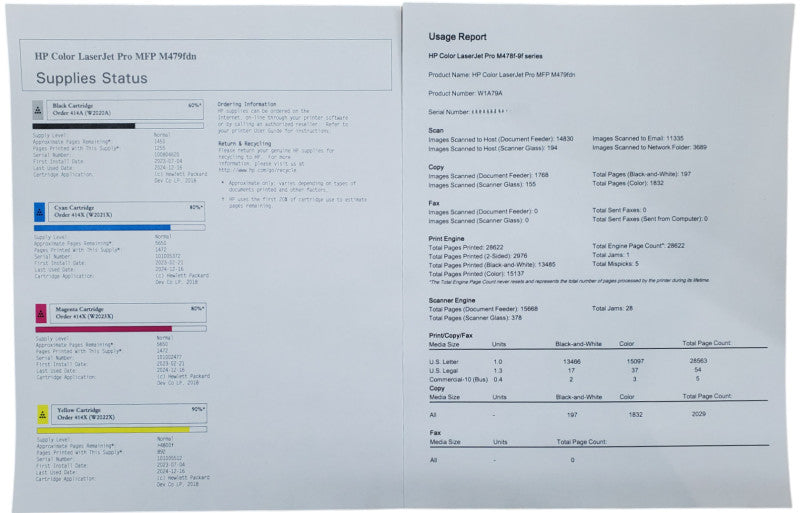 HP Color LaserJet Pro MFP M479fdn All-in-One Printer | w/ Toner | *READ*