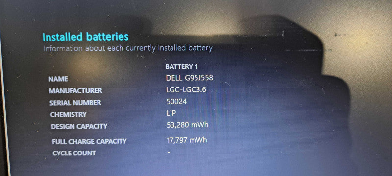 Dell Latitude E7450| i5-5200U CPU| 16GB RAM| 225GB SSD| W/ Power Adapter  BudLap