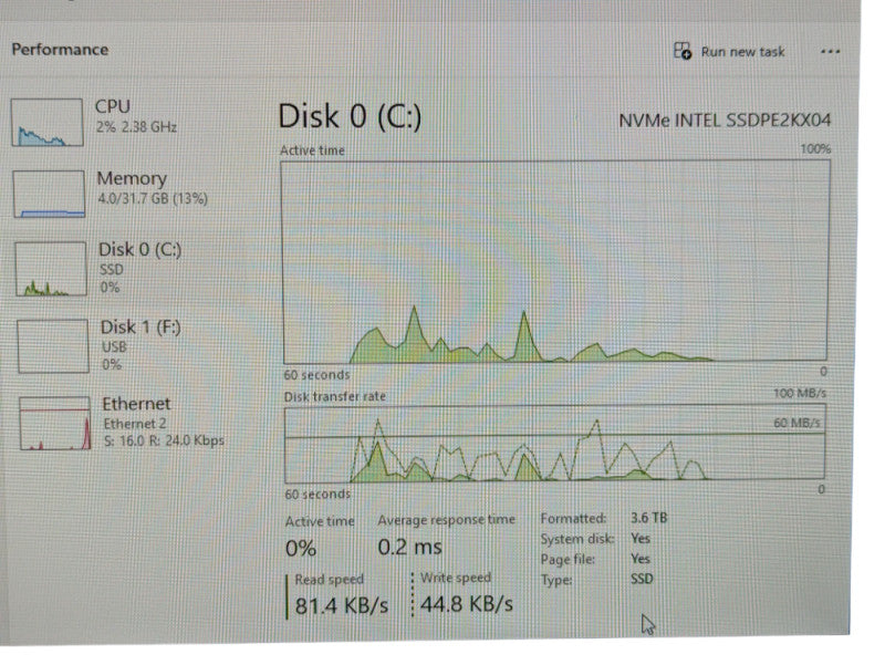 DELL Precision 7920 Workstation Intel Xeon 4210 CPU 32GB RAM P2000 4TB NVMe  -