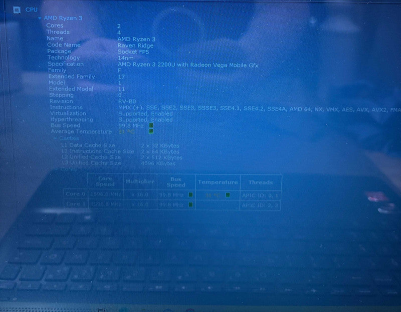 HP Laptop 15 AMD Ryzen 3-2200U@2.5GHz 16GB RAM 256GB SSD READ!  BudLap