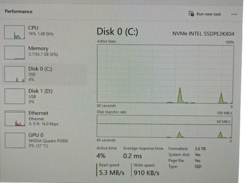 DELL Precision 7920 Workstation Intel Xeon 3106 CPU 64GB RAM P2000 4TB NVMe  -