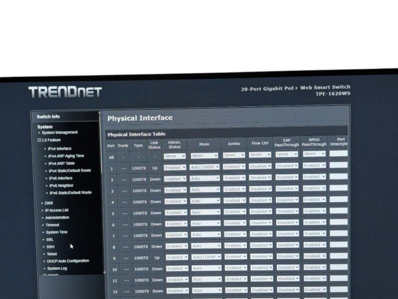 Trendnet TPE-1620WS PoE+ Web Smart Switch 16-Port Gigabit 4x SFP  -