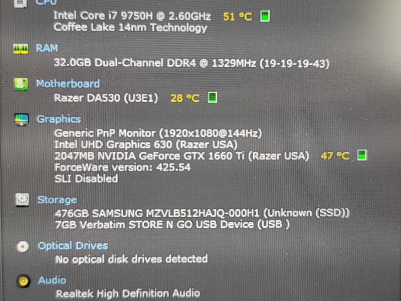 Razer Blade 15| i7-9750H| 32GB DDR4| GTX 1660 Ti| 512GB M.2 READ β Lap200