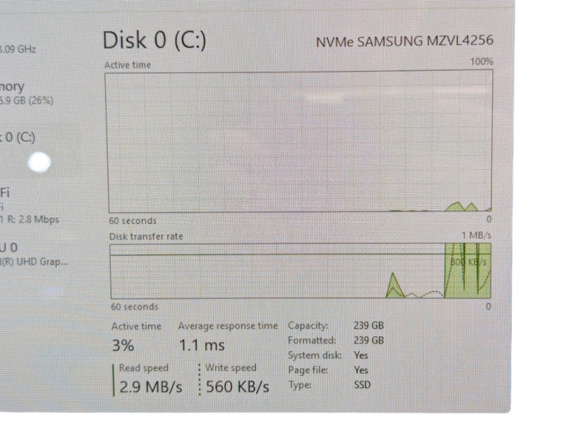DELL Inspiron 3280 AIO 21.5" FHD Touchscreen i3-8145U 16GB RAM 256GB NVMe  -