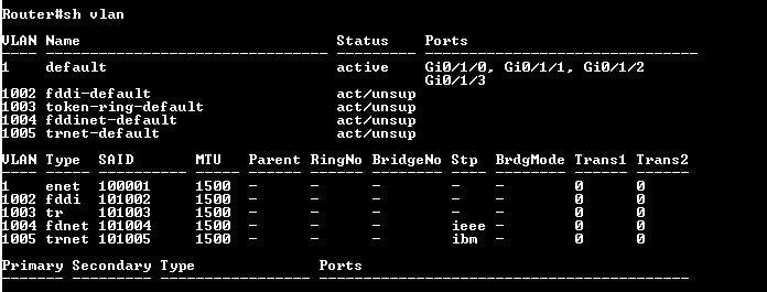 Cisco ISR 1100 Series C1111-4P Services Integrated Router