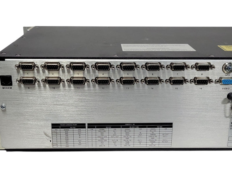 Cybetec substation Gateway SMP 16/CP copper power system, READ _